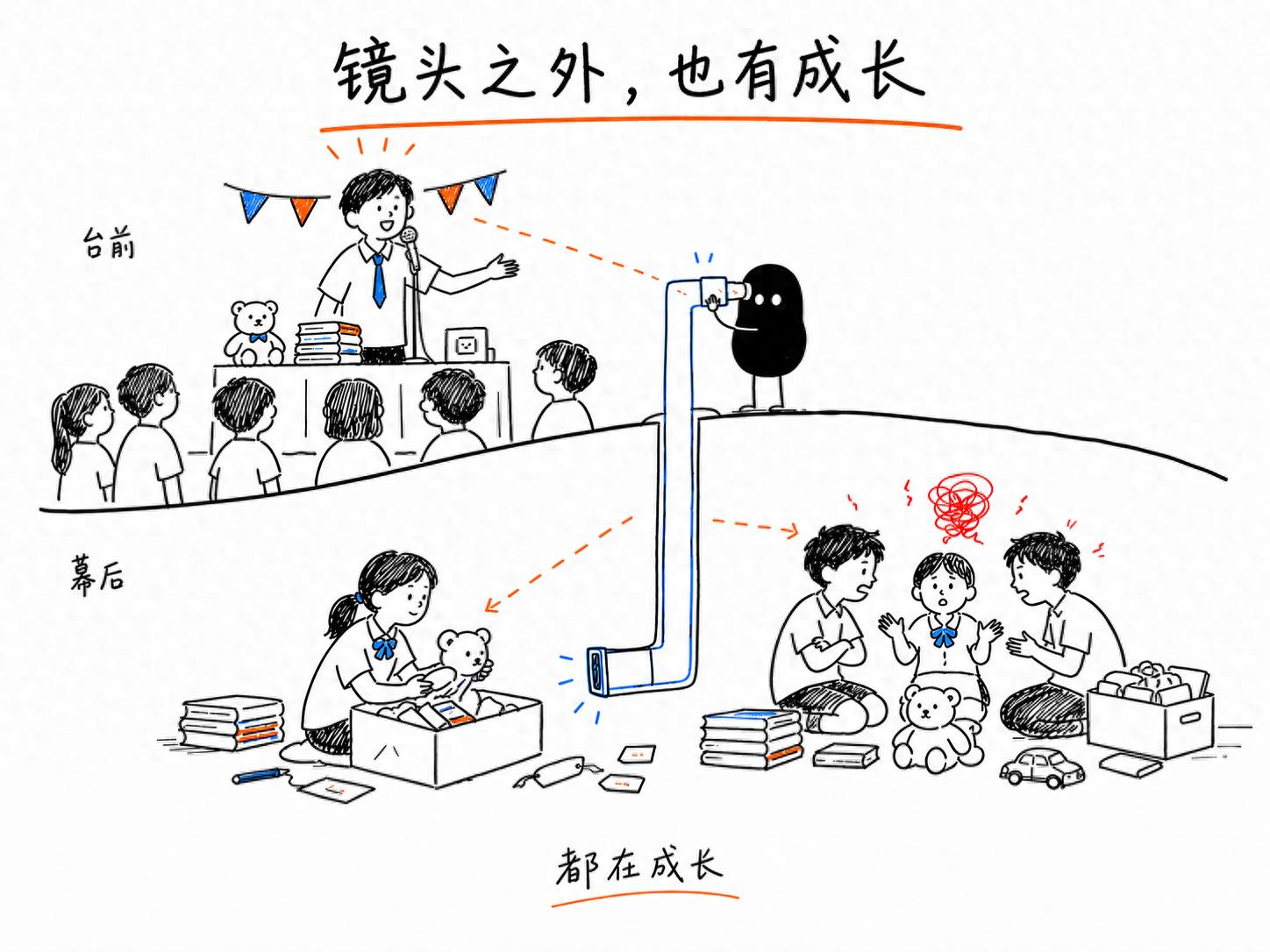 综合素质评价进入 AI 时代：孩子的成长，会被算法“打分”吗？ 配图 1