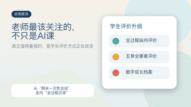 学生评价升级示意图