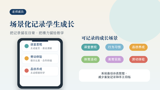场景化记录学生成长图