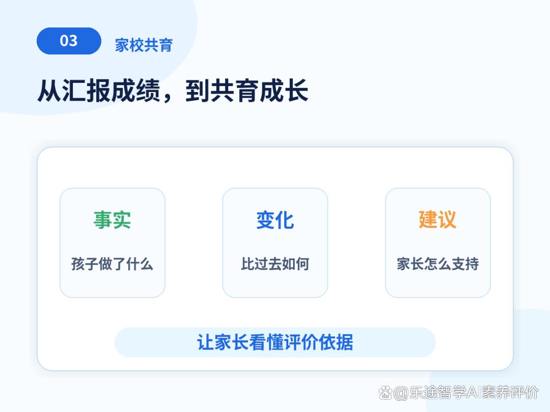 家校共育反馈结构图